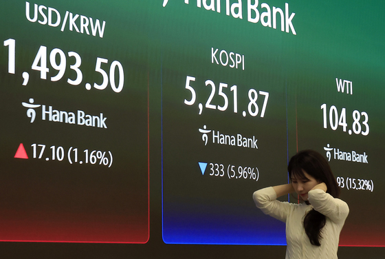 중동 상황에 환율-국제유가 급등, 코스피 급락
