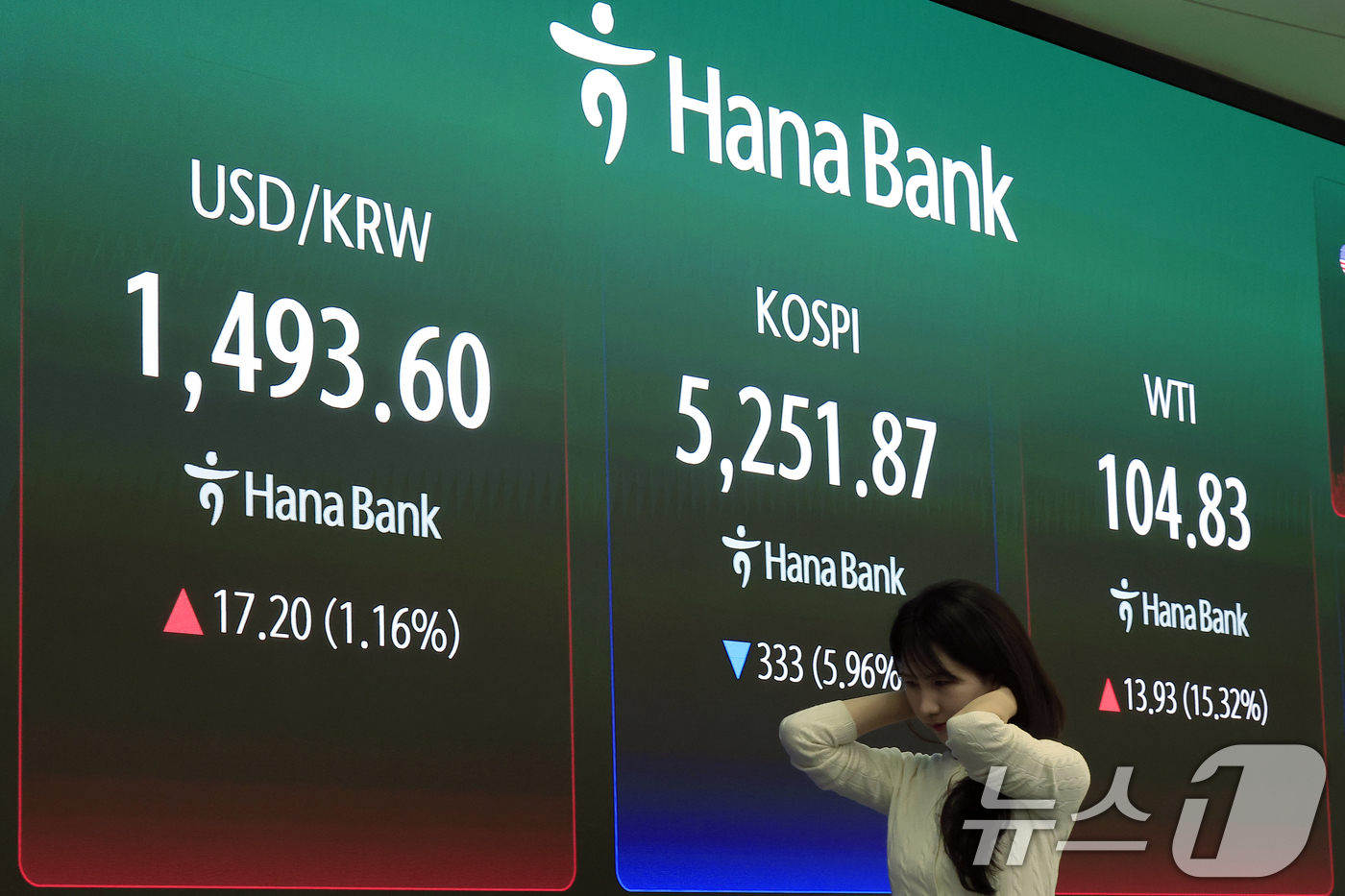 (서울=뉴스1) 박정호 기자 = 9일 오후 서울 중구 하나은행 딜링룸 전광판에 코스피와 달러·원 환율, 서부텍사스산중질유(WTI) 선물 가격이 표시되고 있다.이날 코스피는 전 거래 …
