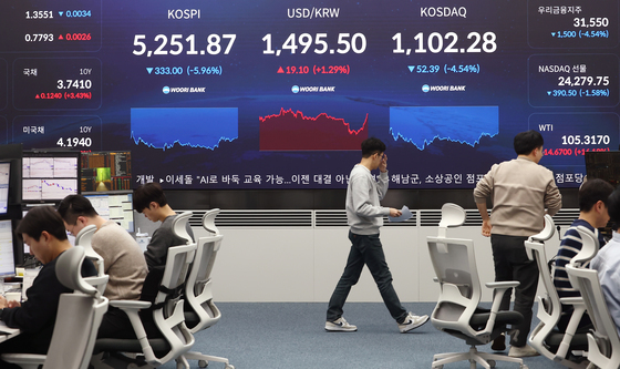 코스피 급락에 분주한 딜링룸