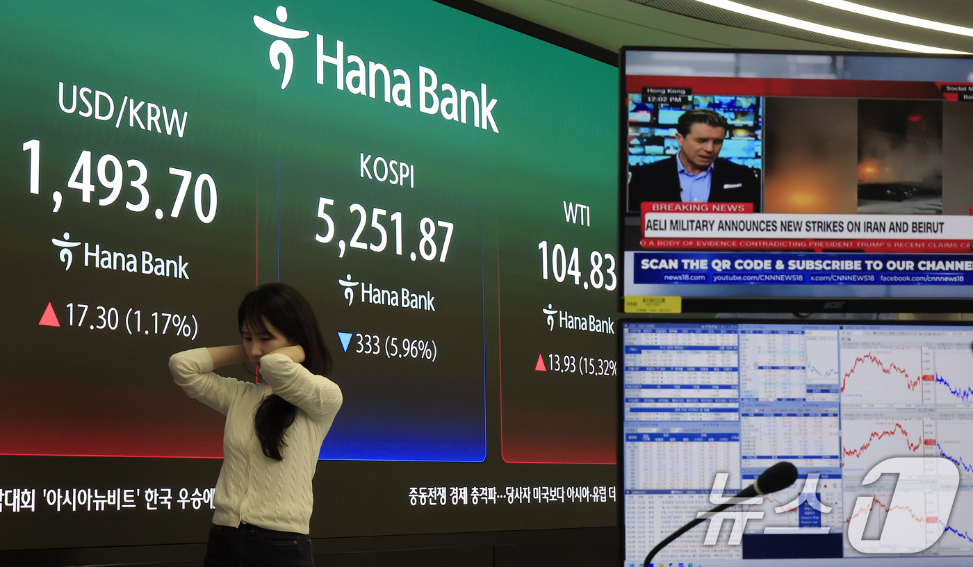 (서울=뉴스1) 박정호 기자 = 9일 오후 서울 중구 하나은행 딜링룸 전광판에 코스피와 달러·원 환율, 서부텍사스산중질유(WTI) 선물 가격이 표시되고 있다.이날 코스피는 전 거래 …