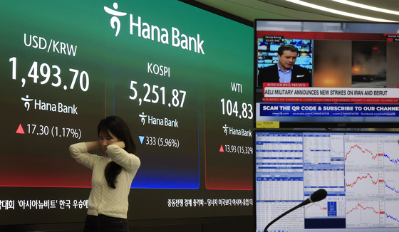 환율-국제유가 급등, 코스피 큰 폭 하락
