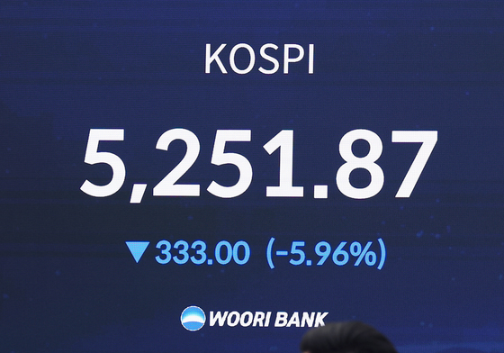 5.96% 하락 마감한 코스피