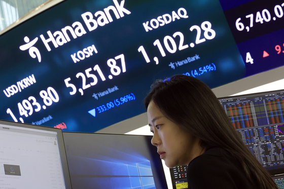 한국 증시, 큰 폭 하락