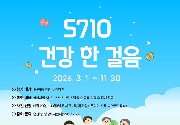 부산 온천1동, 걷기와 기부 결합한 '5710 건강 한 걸음' 사업 추진