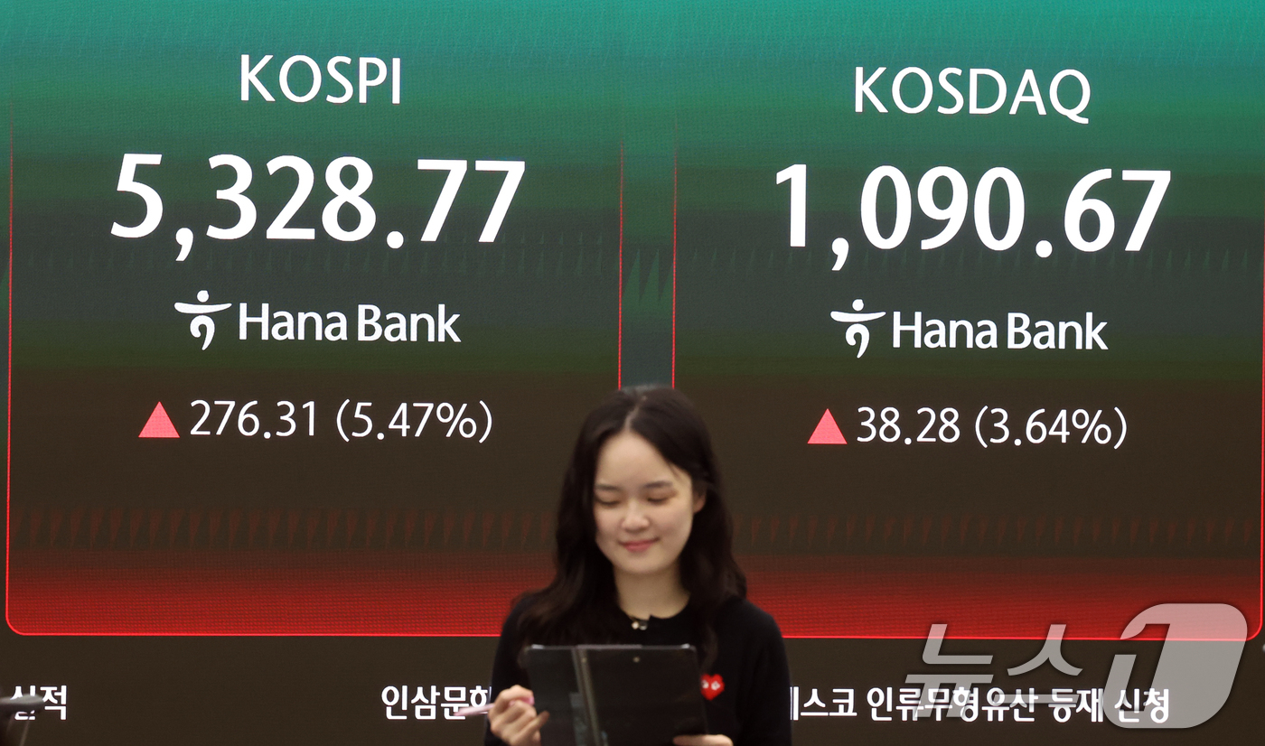 (서울=뉴스1) 황기선 기자 = 코스피 지수가 5% 넘게 오르며 장 초반 매수 사이드카가 발동된 1일 오전 서울 중구 하나은행 딜링룸 전광판에 코스피 시황이 표시되고 있다.이날 코 …