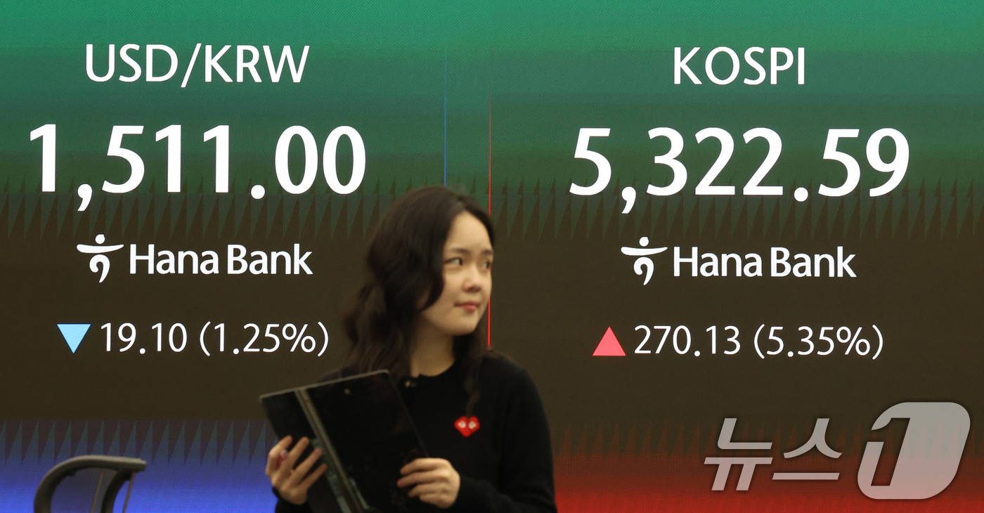 (서울=뉴스1) 황기선 기자 = 코스피 지수가 5% 넘게 오르며 장 초반 매수 사이드카가 발동된 1일 오전 서울 중구 하나은행 딜링룸 전광판에 코스피 시황이 표시되고 있다.이날 코 …