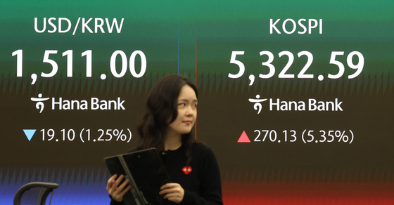 '코스피는 오르고 환율은 내리고'