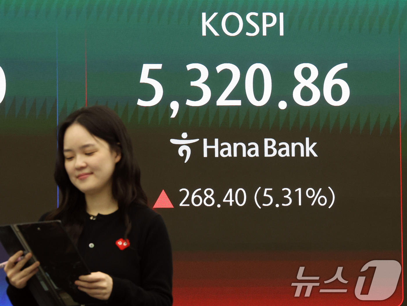 (서울=뉴스1) 황기선 기자 = 코스피 지수가 5% 넘게 오르며 장 초반 매수 사이드카가 발동된 1일 오전 서울 중구 하나은행 딜링룸 전광판에 코스피 시황이 표시되고 있다.이날 코 …