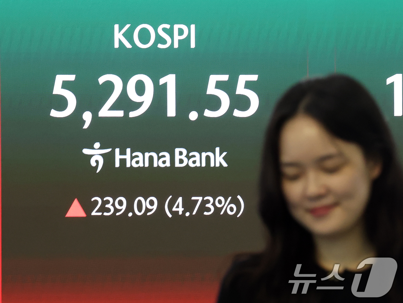 (서울=뉴스1) 황기선 기자 = 코스피 지수가 5% 넘게 오르며 장 초반 매수 사이드카가 발동된 1일 오전 서울 중구 하나은행 딜링룸 전광판에 코스피 시황이 표시되고 있다.이날 코 …
