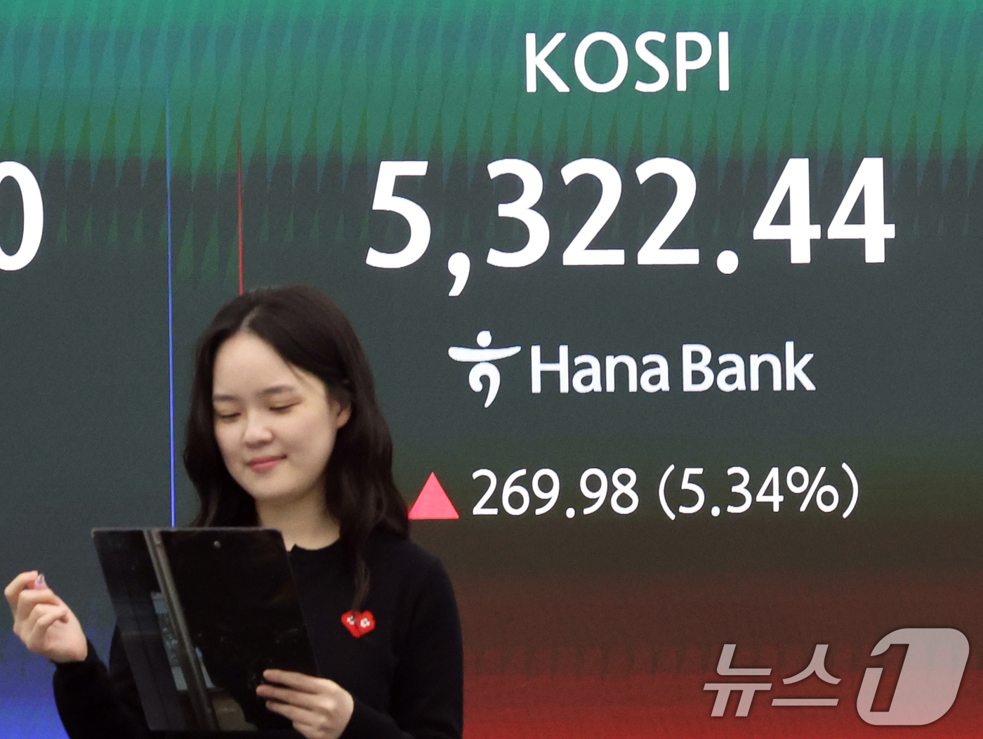 (서울=뉴스1) 황기선 기자 = 코스피 지수가 5% 넘게 오르며 장 초반 매수 사이드카가 발동된 1일 오전 서울 중구 하나은행 딜링룸 전광판에 코스피 시황이 표시되고 있다. 이날 …