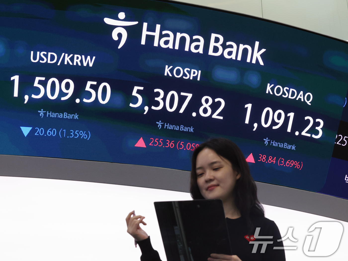 (서울=뉴스1) 황기선 기자 = 코스피 지수가 5% 넘게 오르며 장 초반 매수 사이드카가 발동된 1일 오전 서울 중구 하나은행 딜링룸 전광판에 코스피 시황이 표시되고 있다.이날 코 …