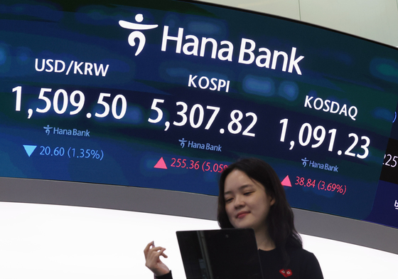 급등세 보이며 장 출발한 코스피