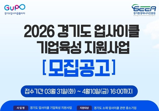 경기도, 업사이클 기업 10곳 모집…최대 1150만원 지원