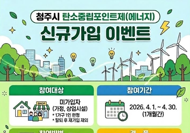 청주시 "4월 탄소중립포인트제 가입하면 1만원 모바일 상품권"