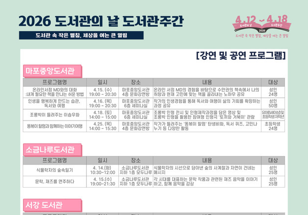 "강연부터 공연·체험까지"…마포구, 도서관 주간 행사 '풍성'