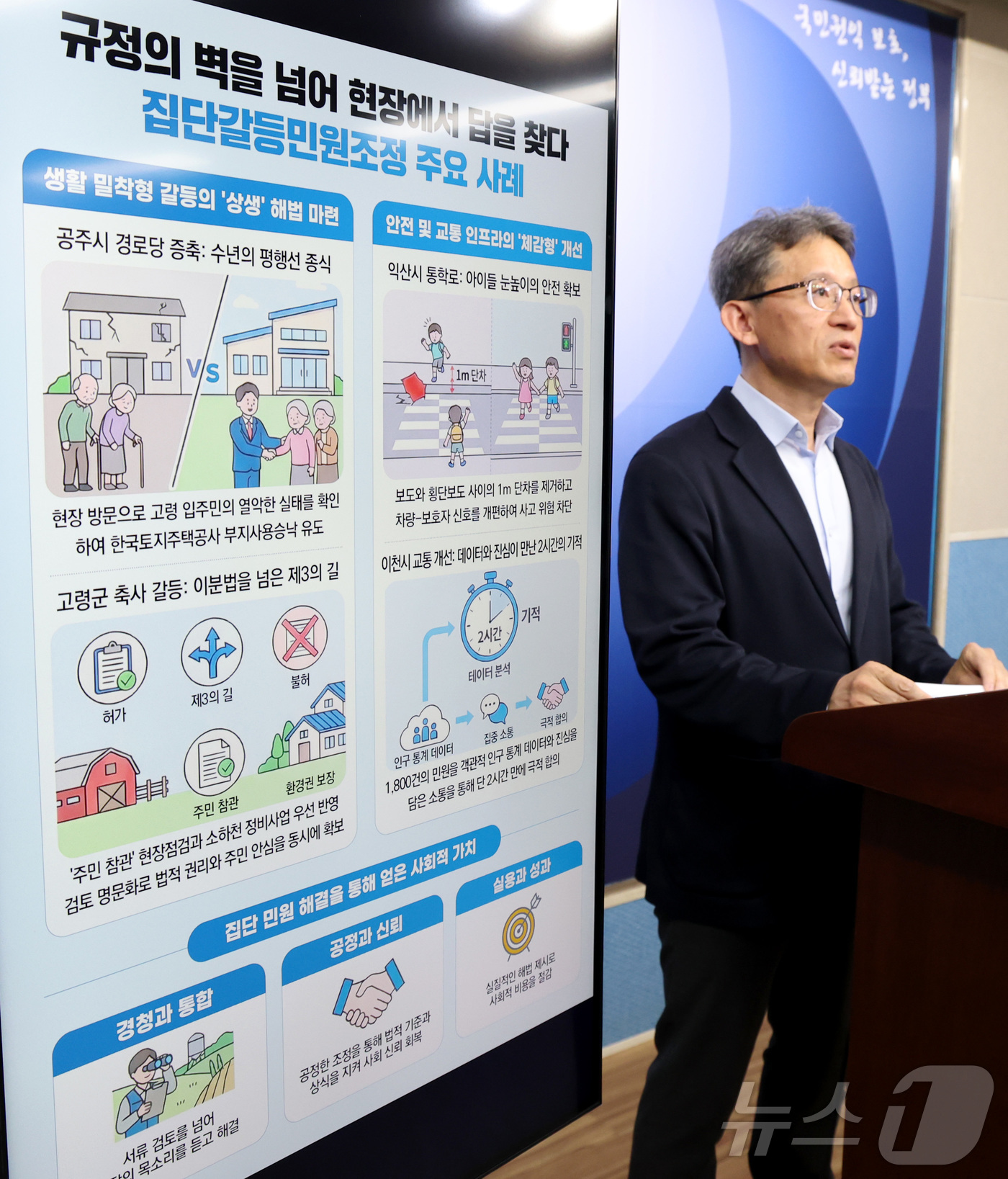 (세종=뉴스1) 김기남 기자 = 임진홍 국민권익위원회 집단갈등조정국장이 1일 세종시 정부세종청사에서 규정의 벽에 가로막혀 수년간 방치되었던 집단갈둥민원조정 주요 사례를 발표하고 …