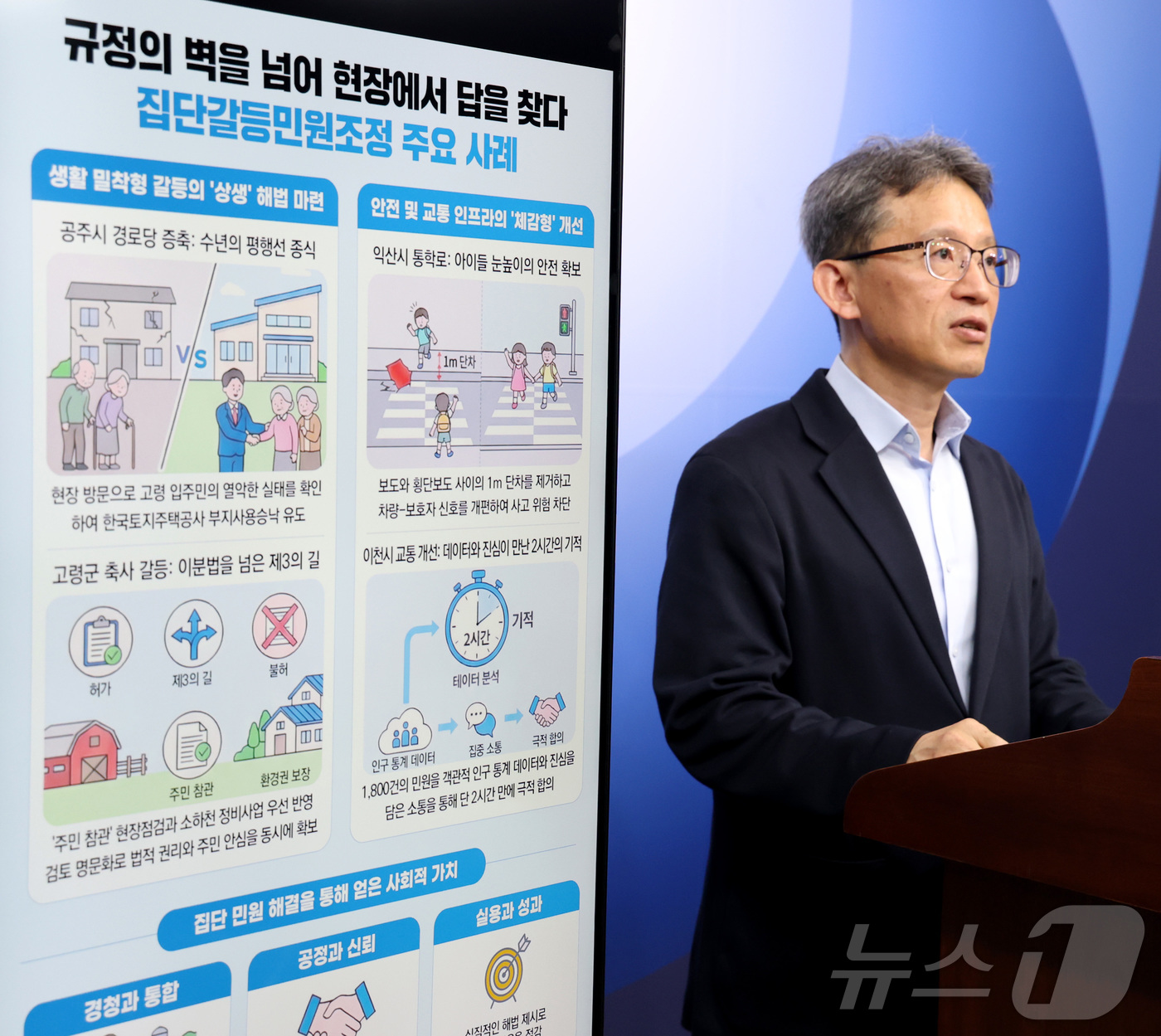 (세종=뉴스1) 김기남 기자 = 임진홍 국민권익위원회 집단갈등조정국장이 1일 세종시 정부세종청사에서  규정의 벽에 가로막혀 수년간 방치되었던 집단갈둥민원조정 주요 사례를  발표하고 …