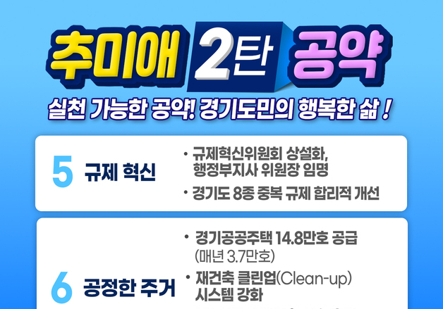 추미애, 경기 발전 공약 2탄 발표…규제혁신·주거·문화 분야