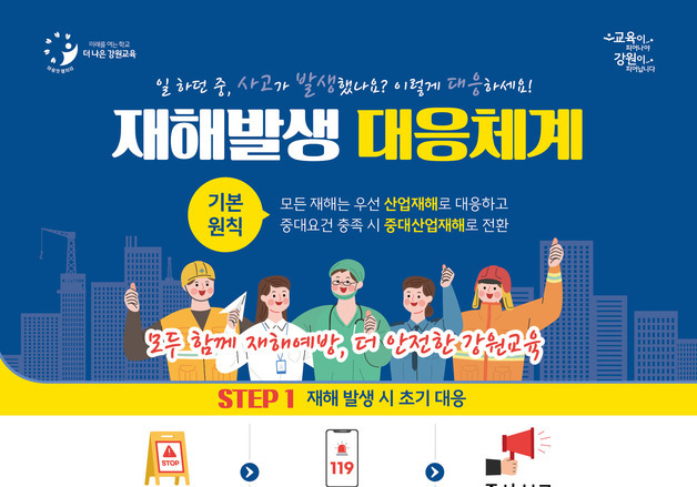 강원교육청, 재해 발생 대응절차 안내 포스터 제작·배포