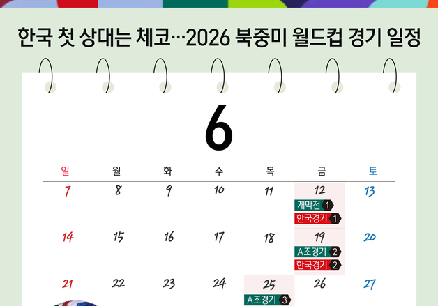 [오늘의 그래픽] 한국 첫 상대는 체코…2026 북중미 월드컵 경기 일정