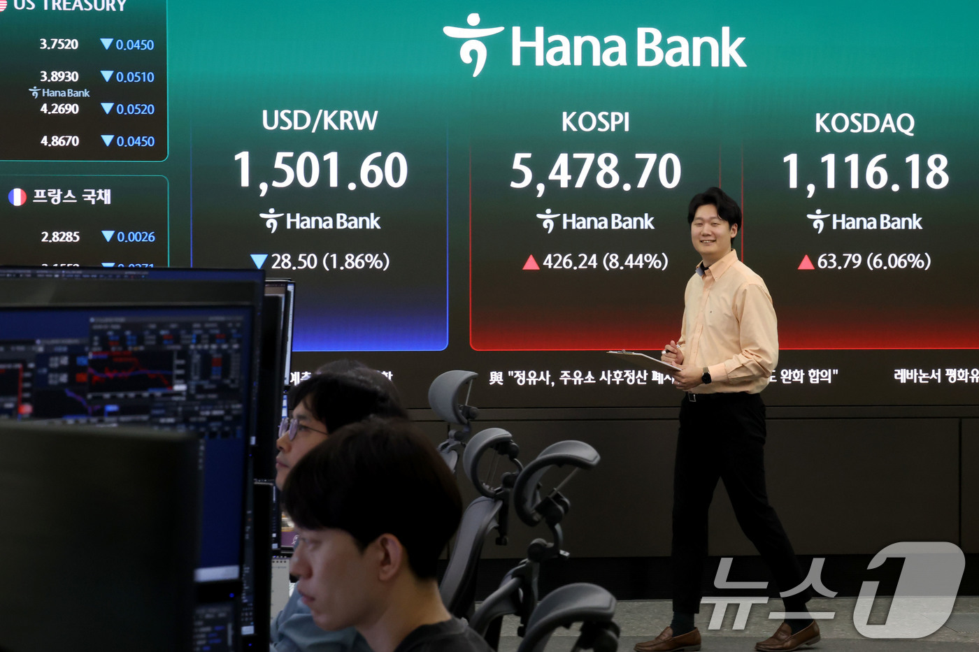 (서울=뉴스1) 이광호 기자 = 코스피가 급등하며 5400선을 회복한 1일 오후 서울 중구 하나은행 딜링룸 현황판에 코스피지수가 전장대비 426.24(8.44%) 상승한 5,478 …