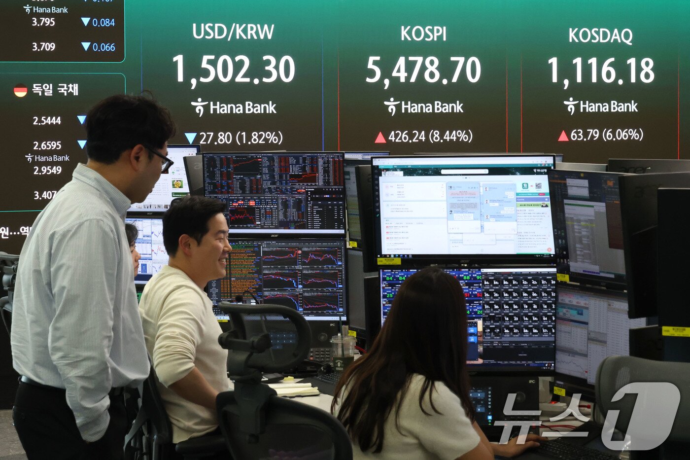 본문 이미지 - 코스피가 급등하며 5400선을 회복한 1일 오후 서울 중구 하나은행 딜링룸 현황판에 코스피지수가 전장대비 426.24(8.44%) 상승한 5,478.70원을 나타내고 있다.  2026.4.1 ⓒ 뉴스1 이광호 기자