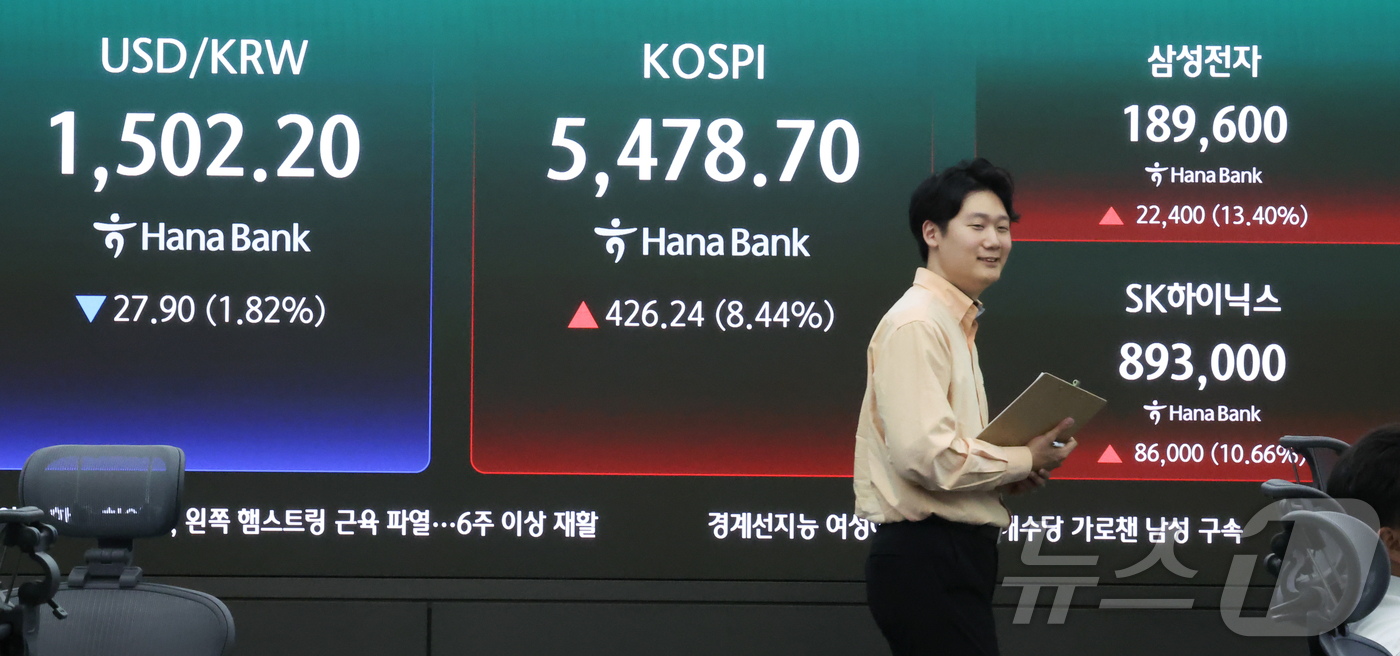 (서울=뉴스1) 이종수 인턴기자 = 1일 서울 중구 하나은행 딜링룸 전광판에 코스피와 코스닥 종가, 원·달러 환율, 삼성전자와 SK하이닉스 주가가 표시되고 있다. 이날 코스피와 코 …