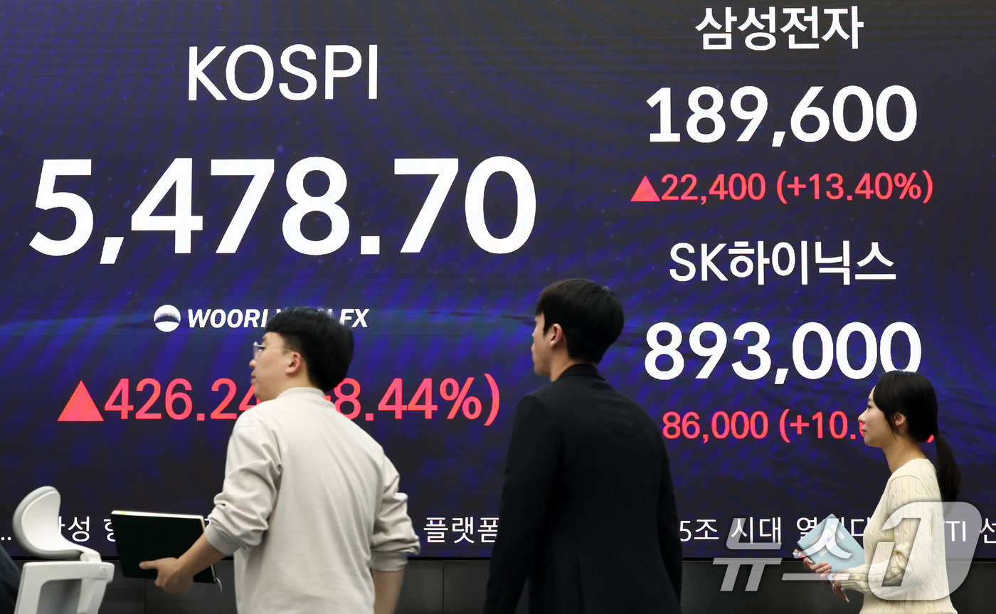 (서울=뉴스1) 최지환 기자 = 코스피가 급등하며 5400선을 회복 마감한 1일 오후 서울 중구 우리은행 딜링룸 현황판에 코스피지수가 전장대비 426.24(8.44%) 상승한 5, …