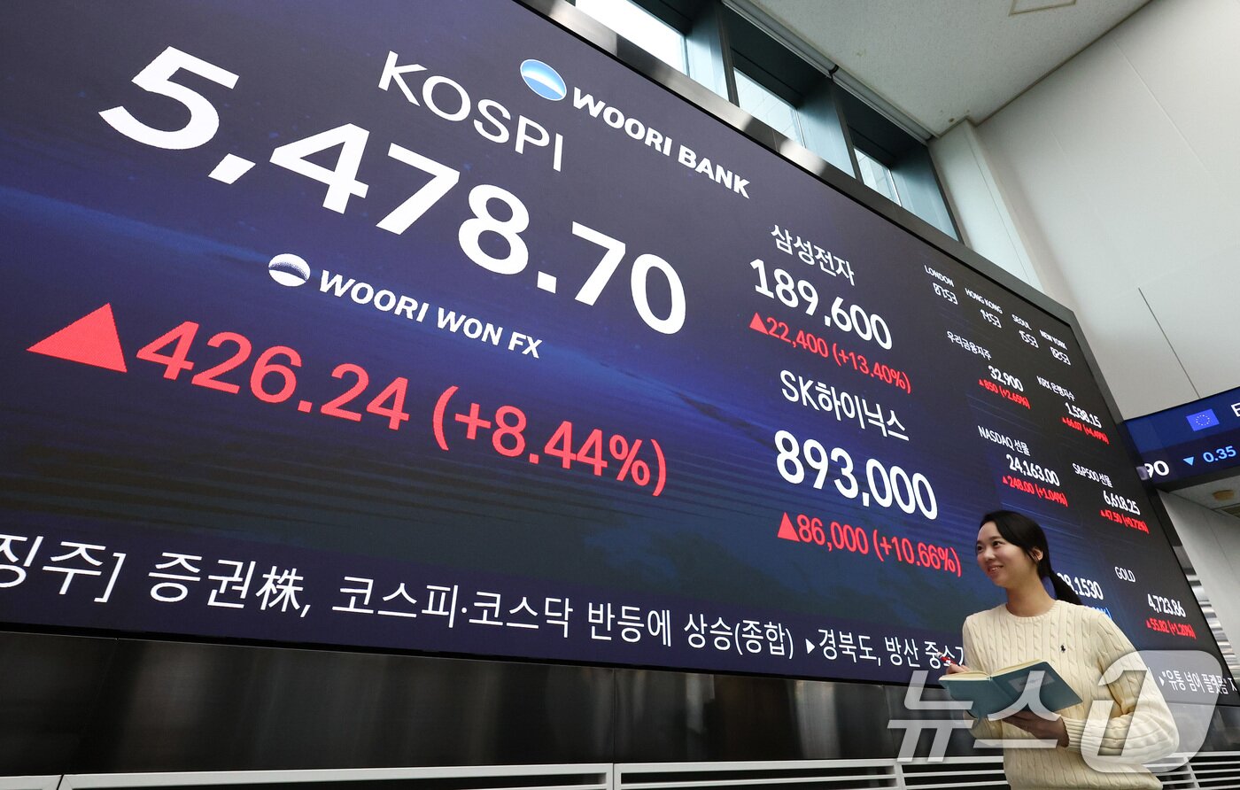 본문 이미지 - 코스피가 급등하며 5400선을 회복 마감한 1일 오후 서울 중구 우리은행 딜링룸 현황판에 코스피지수가 전장대비 426.24(8.44%) 상승한 5,478.70을 표시하고 있다. 2026.4.1 ⓒ 뉴스1 최지환 기자