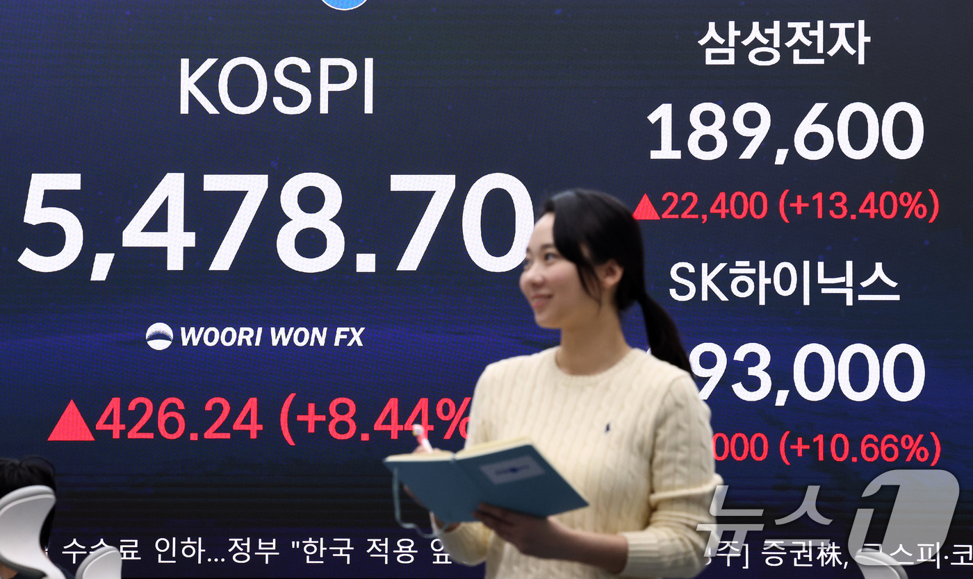 (서울=뉴스1) 최지환 기자 = 코스피가 급등하며 5400선을 회복 마감한 1일 오후 서울 중구 우리은행 딜링룸 현황판에 코스피지수가 전장대비 426.24(8.44%) 상승한 5, …