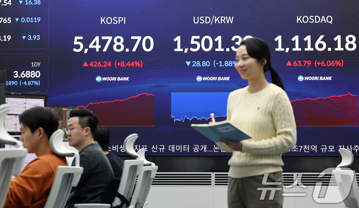 (서울=뉴스1) 최지환 기자 = 코스피가 급등하며 5400선을 회복 마감한 1일 오후 서울 중구 우리은행 딜링룸 현황판에 코스피지수가 전장대비 426.24(8.44%) 상승한 5, …