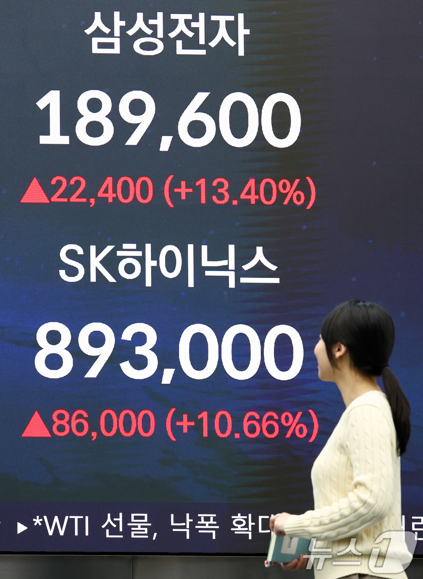 (서울=뉴스1) 최지환 기자 = 코스피가 급등하며 5400선을 회복 마감한 1일 오후 서울 중구 우리은행 딜링룸 현황판에 삼성전자, SK하이닉스 종가가 표시되어 있다. 2026.4 …