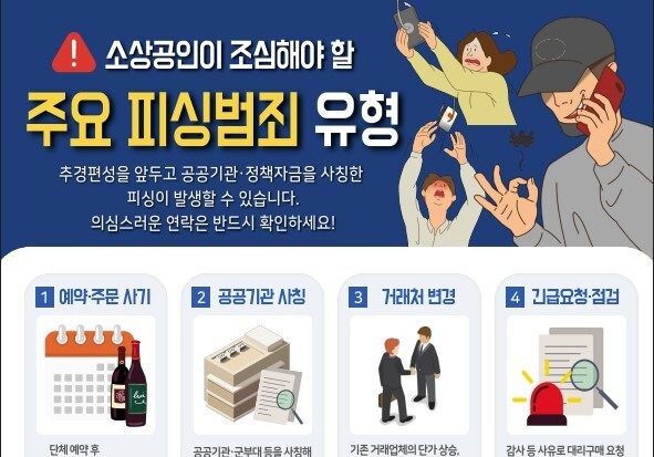 "추경 앞두고 피싱 주의하세요"…소진공, 300만 소상공인 보호 나서