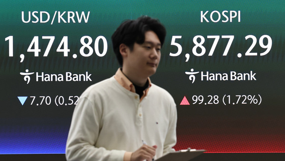 코스피 상승 출발, 달러·원 환율은 하락