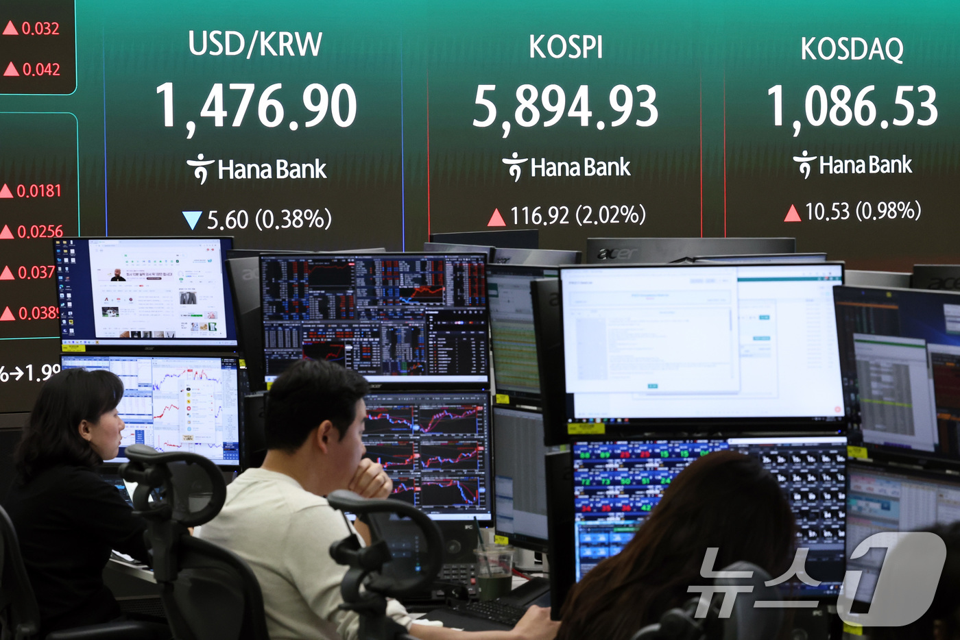 (서울=뉴스1) 구윤성 기자 = 10일 오전 서울 중구 하나은행 딜링룸 전광판을 통해 나오는 코스피 지수가 5800선으로 상승 출발하고 있다. 이날 코스피는 전 거래일 종가 대비 …