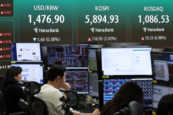 코스피·코스닥 상승, 원달러환율 하락 출발