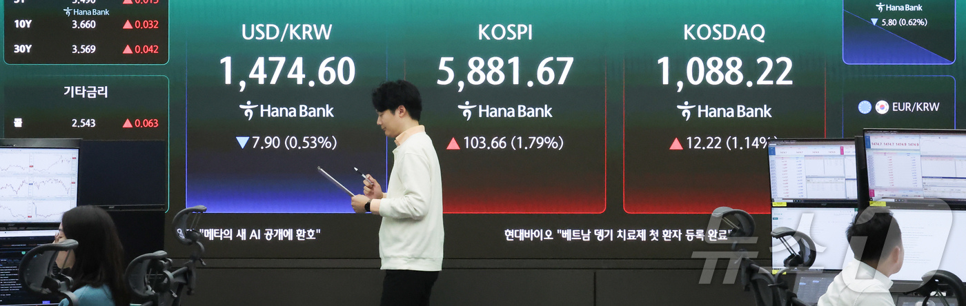 (서울=뉴스1) 이종수 인턴기자 = 10일 서울 중구 하나은행 본점 딜링룸 전광판에 지수가 표시되고 있다. 이날 코스피는 전장 대비 98.11포인트(1.70%) 오른 5,876.1 …