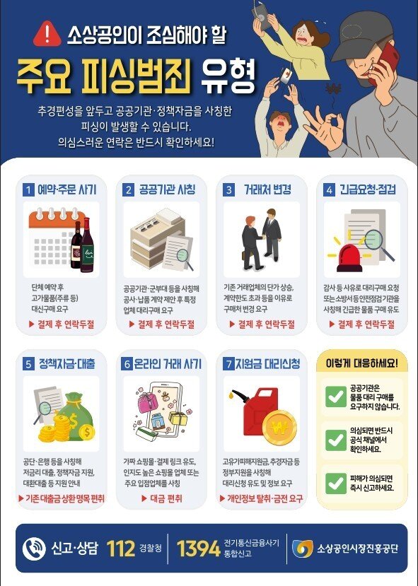 본문 이미지 - 소상공인시장진흥공단 피싱 범죄 유형 안내(소상공인시장진흥공단 제공)