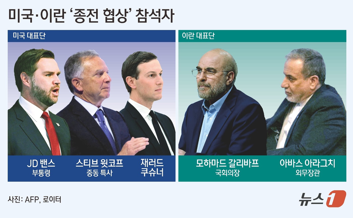 (서울=뉴스1) 김초희 디자이너 = 미국과 이란 간 종전을 위한 협상은 11일 중재국인 파키스탄 수도 이슬라마바드에서 열릴 예정이다. 미국 측에선 JD 밴스 부통령과 스티브 위트코 …