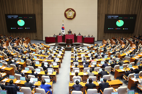 국회 본회의 통과되는 추경안