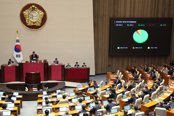 청와대 "여야, 추경안 신속 처리 감사…신속 집행에 최선"