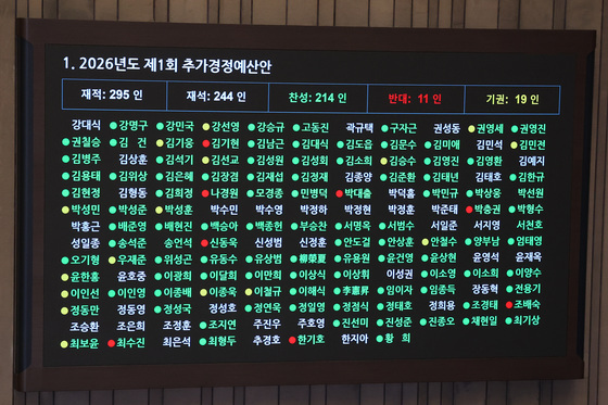 기후부, 추경 6162억 확정…재생E·취약계층 지원 확대