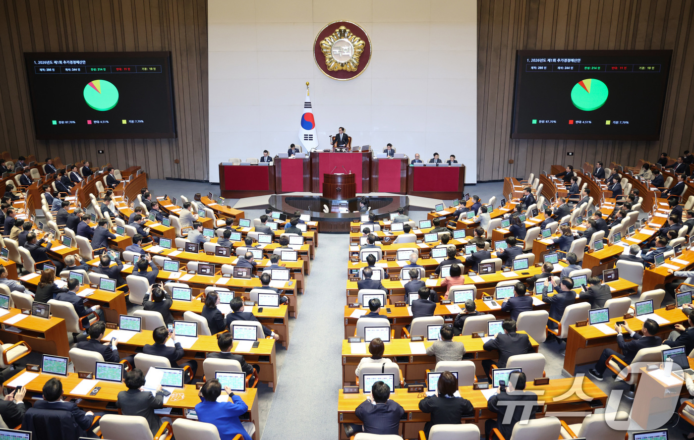 (서울=뉴스1) 신웅수 기자 = 10일 서울 여의도 국회에서 열린 제434회국회(임시회) 3차 본회의에서 2026년도 제1회 추가경정예산안(정부)이 가결되고 있다. 2026.4.1 …