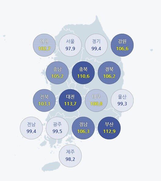 본문 이미지 - 2025년 4분기 지역별 소매판매액 지수. 단위: 2020=100(통계청 지역경제상황판 갈무리)