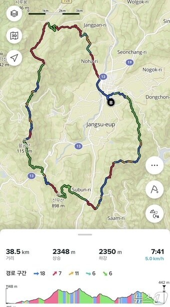 본문 이미지 - 장수트레일레이스 38k 코스의 누적고도와 거리. (이동거리 측정=suunto) /뉴스1 이상휼 기자