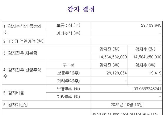 '상폐' 제일바이오, 무효소송 1심 승소…거래소 항소 여부 주목