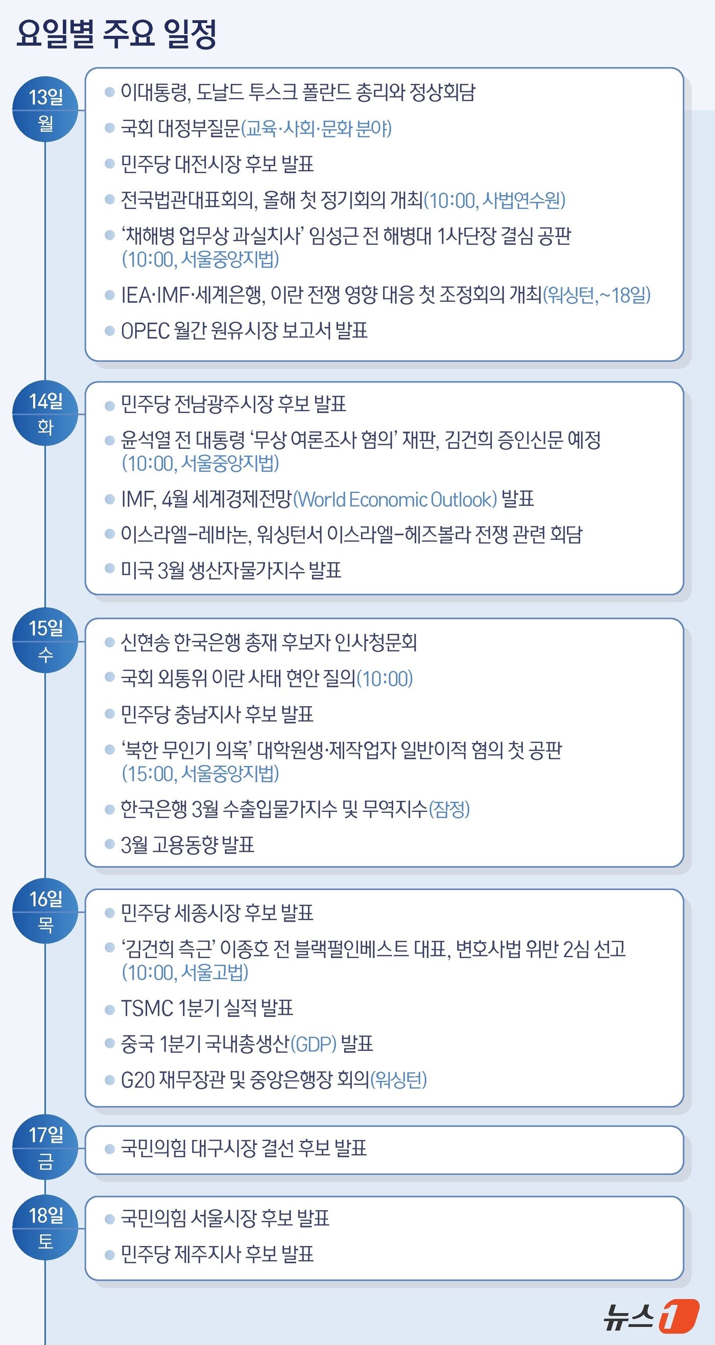 본문 이미지 - ⓒ 뉴스1 양혜림 디자이너
