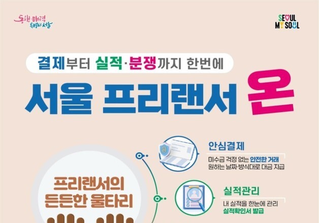 "안심 결제부터 분쟁 상담까지"…'서울 프리랜서 온', 시장 안착 성공