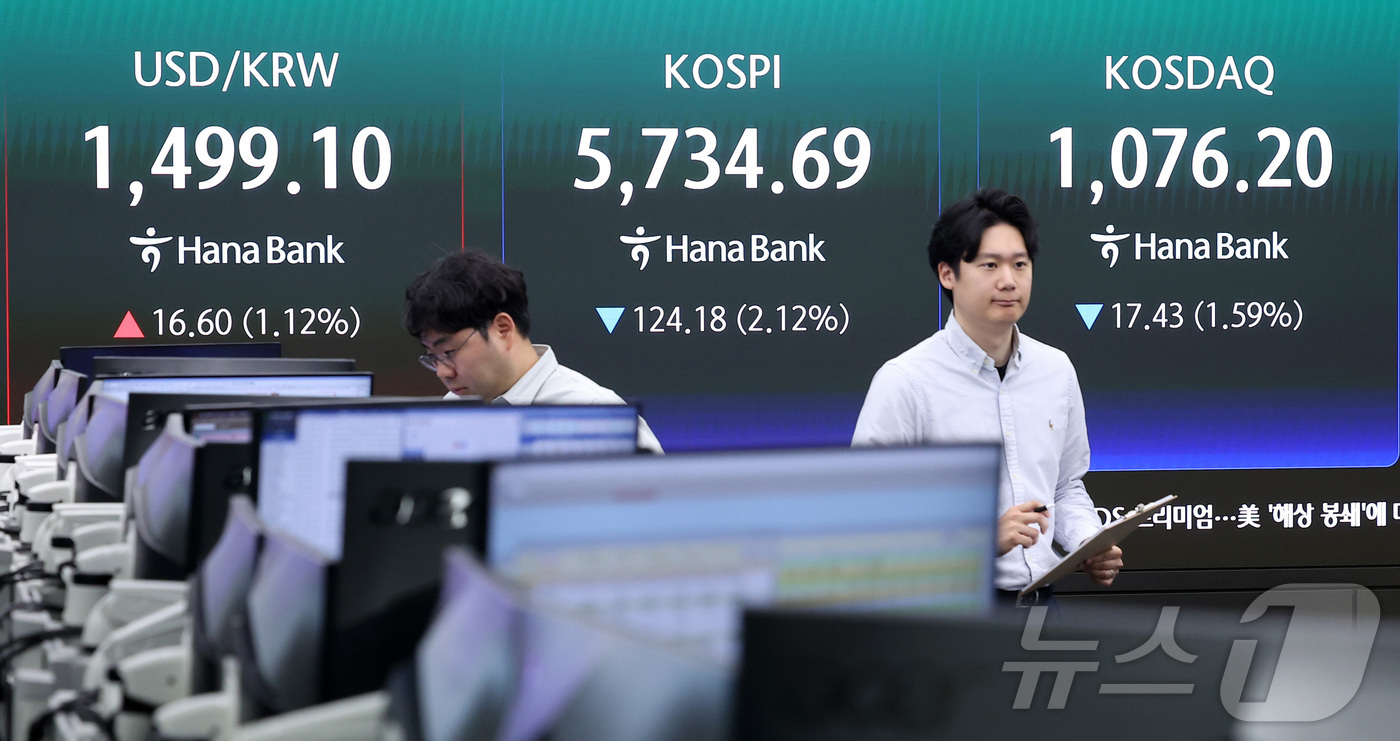 (서울=뉴스1) 김성진 기자 = 13일 오전 서울 중구 하나은행 본점 딜링룸에 개장 시황이 나오고 있다.이날 오전 9시 5분 코스피는 전일 종가와 비교해 101.79포인트(p)(1 …