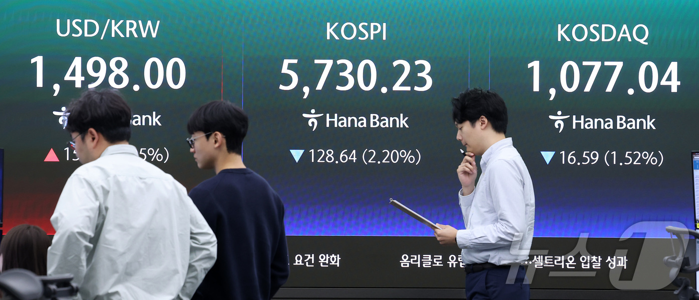 (서울=뉴스1) 김성진 기자 = 13일 오전 서울 중구 하나은행 본점 딜링룸에 개장 시황이 나오고 있다.이날 오전 9시 5분 코스피는 전일 종가와 비교해 101.79포인트(p)(1 …